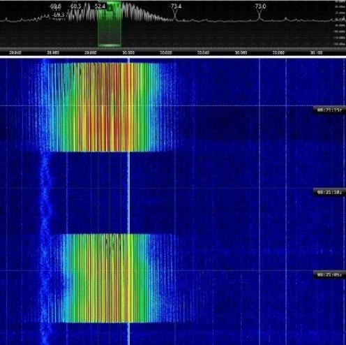 Kort radioamateurnieuws - week 37, 2024